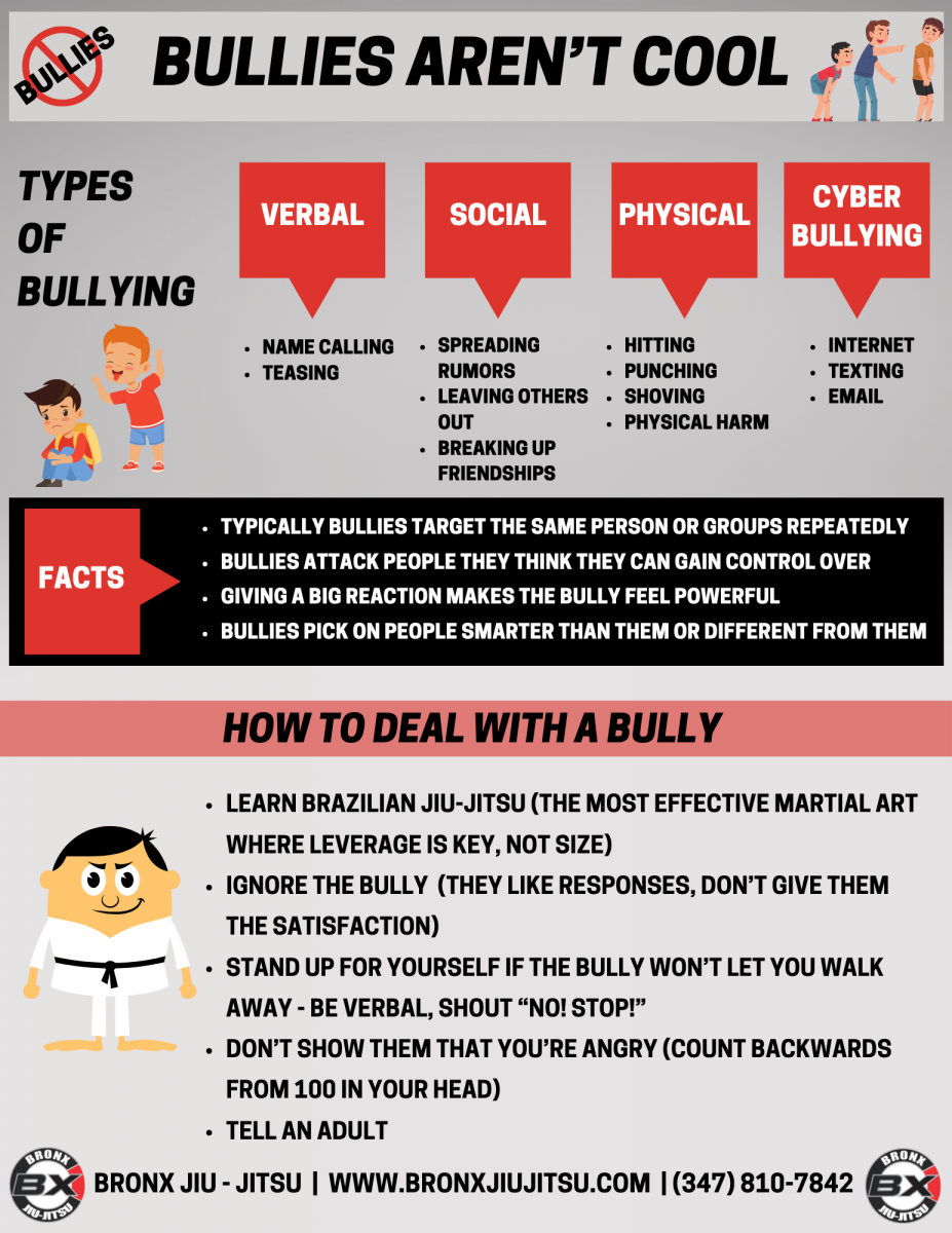 Bullying: What It Is, Types, and More