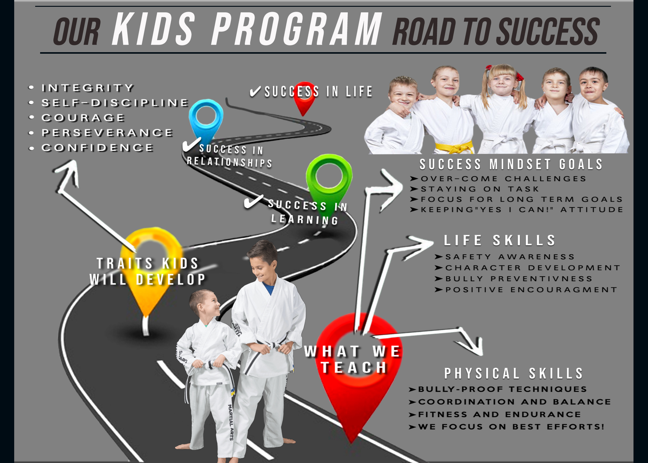 Road to Success BXJJ Kids Program